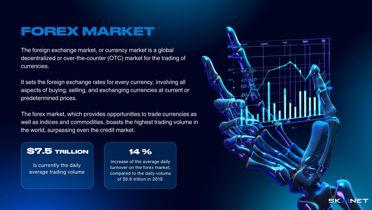 RYNEK FOREX