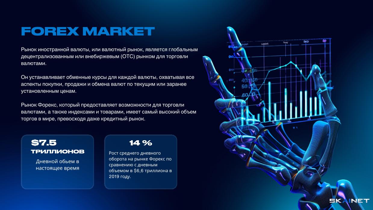 FOREX MARKET