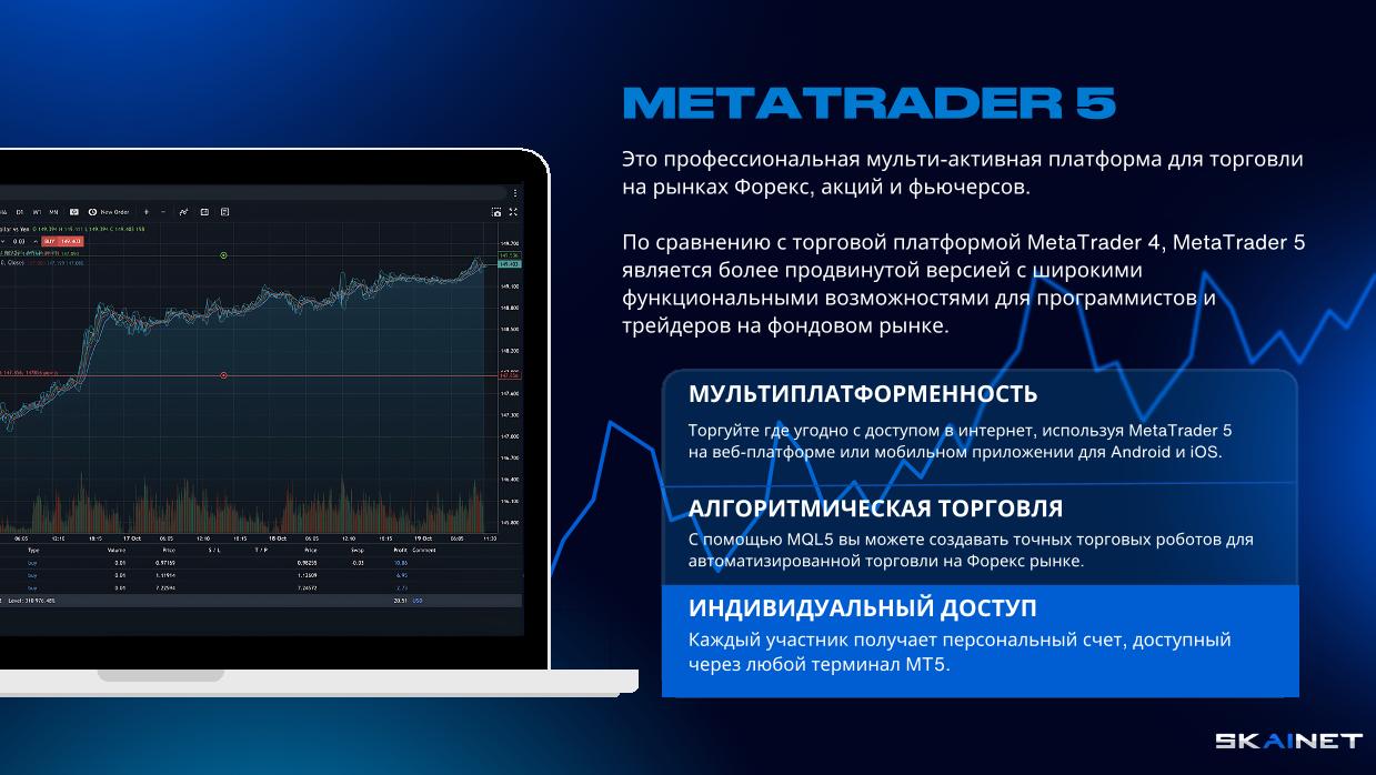 МЕТАТРАДЕР 5